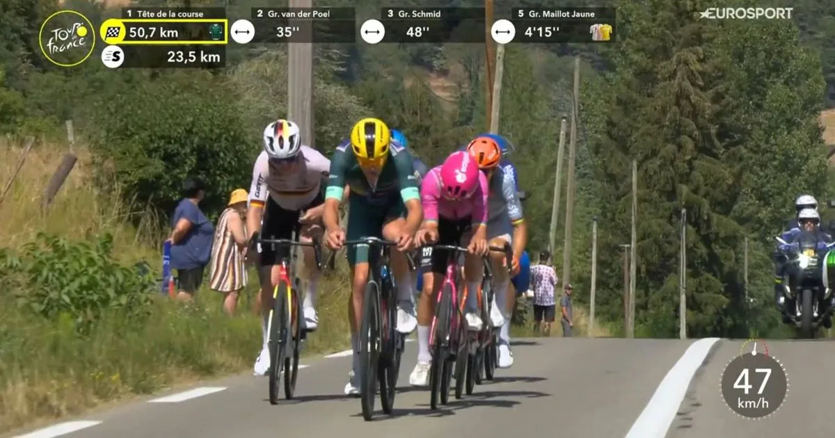 Tour de France: Duell um das Grüne Trikot spitzt sich zu